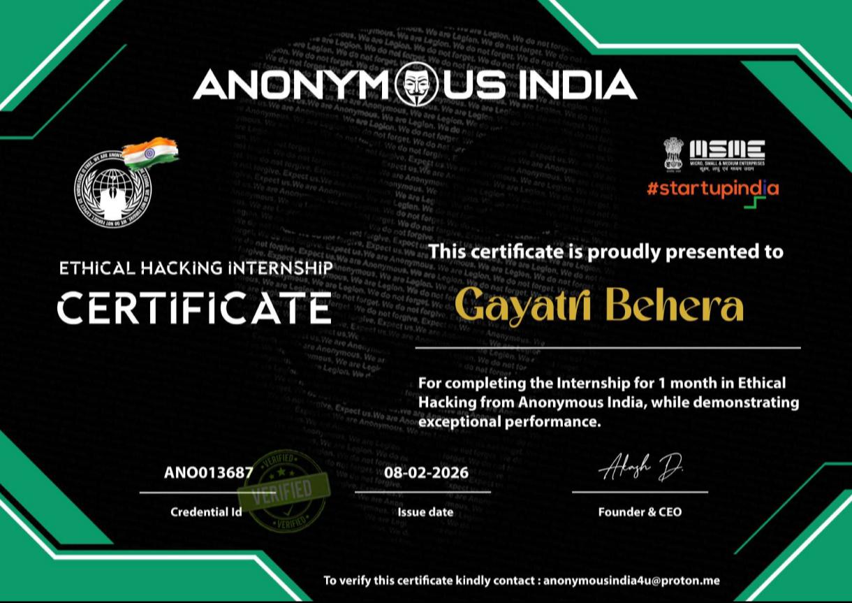 Anonymousindia