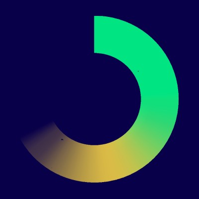 Digital Marketing Institute